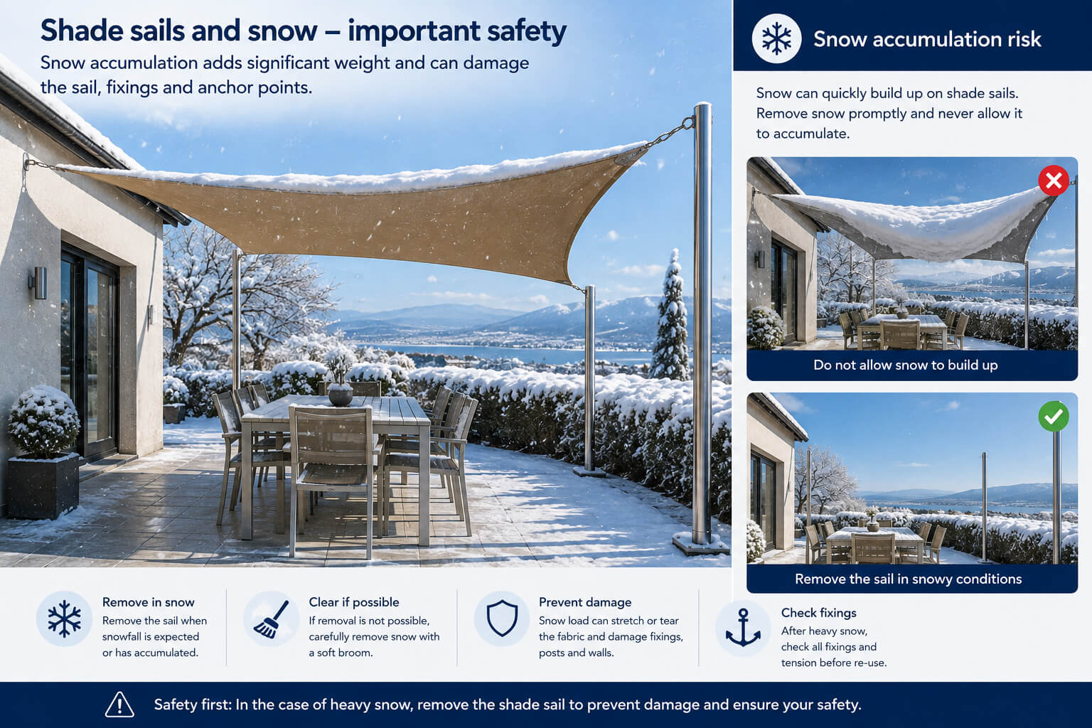 Neige : un point essentiel pour une voile d’ombrage en Suisse